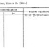 Hanrahan, Minnie B. (Mrs.)