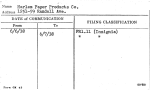 Harlem Paper Products Co.