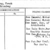 Harting, Frank