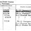 Hartmann Trunk Company