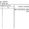 Hartog, Alfred