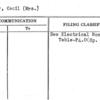 Harvey, Cecil (Mrs.)