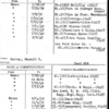 Harvey, Maxwell B. (continued)