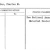 Haskins, Charles M.