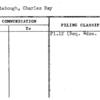 Hattabough, Charles Ray