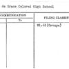 Havre de Grace Colored High School