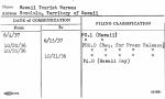 Hawaii Tourist Bureau