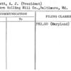 Hazlett, A.J. (President)