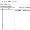 Heins, Carl A. (President)