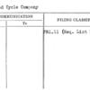 Hempstead Cycle Company