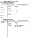 Index