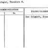 Henninger, Theodore W.