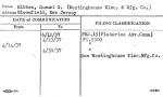 Hibben, Samuel G. (Westinghouse Elec. & Mfg. Co.)