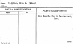 Higgins, Ella M. (Miss)