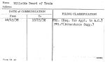 Hillside Board of Trade