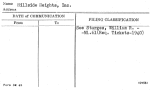 Hillside Heights, Inc.