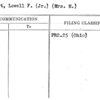 Hobart, Lowell F. (Jr.) (Mrs. M.)