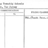 Hohokud Township Schools