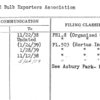 Holland Bulb Exporters Association