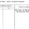 Holland Govt. -List of Bulbs Donated