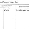 Hollywood Trouser Hanger Co.