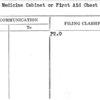 Home Medicine Cabinet or First Aid Chest Section