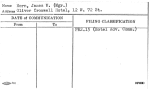 Horn, James W. (Mgr.)