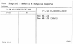 Hospital - Medical & Surgical Reports