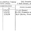 Houghton Mifflin Company