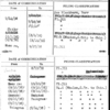 Household Finance Corporation