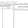 Hoyt, Roy C. (Sec. & Tres.)