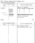 Index