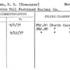Huffman, R.O. (Treasurer)