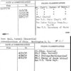 Hull, Cordell (Hon.) (Secretary of State)