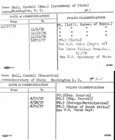 Index