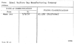 Ideal Uniform Cap Manufacturing Company