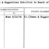 Ideas & Suggestions Submitted to Board of Design