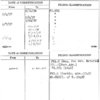 ILG Electric Ventilating Company