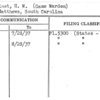 Inabinet, H.W. (Game Warden)
