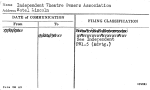 Independent Theatre Owners Association