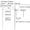 India Railways Bureau