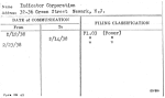 Indicator Corporation