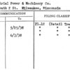 Industrial Power & Machinery Co.