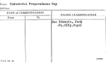 Industrial Preparedness Day