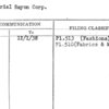 Industrial Rayon Corp.
