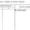Industrial School of Saint Francis