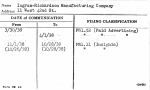 Ingram-Richardson Manufacturing Company