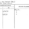 Insell, Ben Bernard (Dr.)