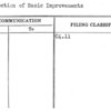 Inspection of Basic Improvements