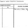 Installments Under Exhibit Contracts